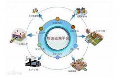 眾怡興追溯系統